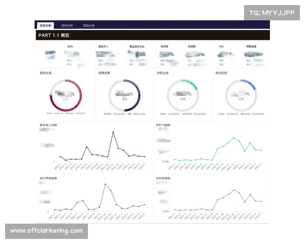 数字看板普及实时监控，提升运营透明度