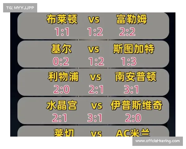 数据分析:布莱顿与水晶宫的二番战,控球率与反击效率成看点